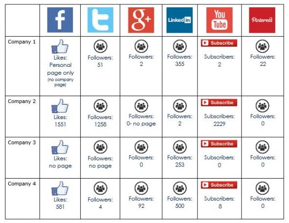 SocialData e1481216726815